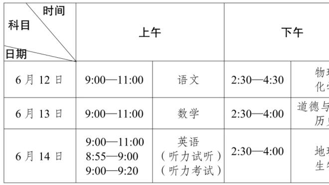 给机会不中用！艾顿21中10得到23分16板2助1帽 关键时刻连续吐饼