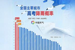 德国U17主帅：我们是欧洲杯世界杯双料冠军，这支球队会永载史册